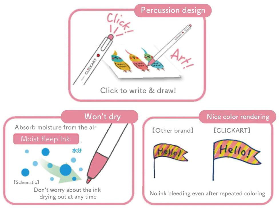 Stylos feutres Zebra Clickart - Couleurs Pastels instructions