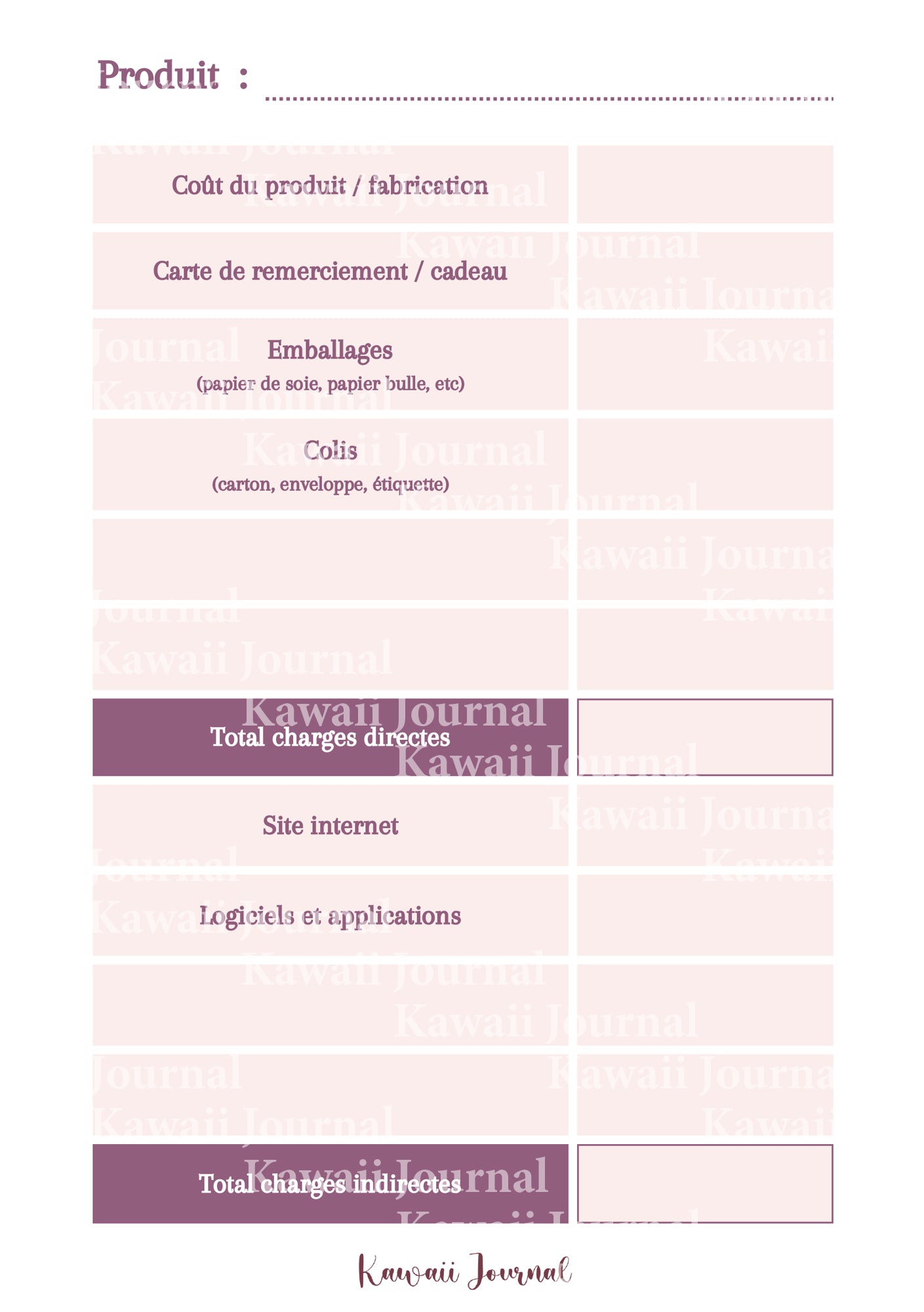 Business - Coûts et estimation des prix des produits