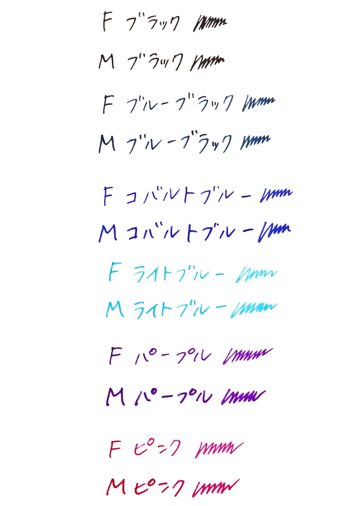 Cartouches d'encre pour stylo plume Fonte Sky Blue - Couleurs de la nuit test